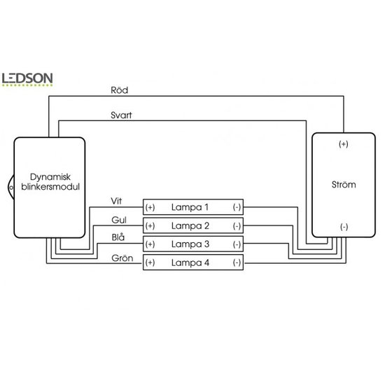 RUNNING INDICATOR LIGHTS TRUCK