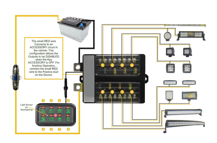 LEDSON COMMANDER GEN2 - 8 AUSG&Auml;NGE - BLUETOOTH / APP-STEUERUNG / RGB