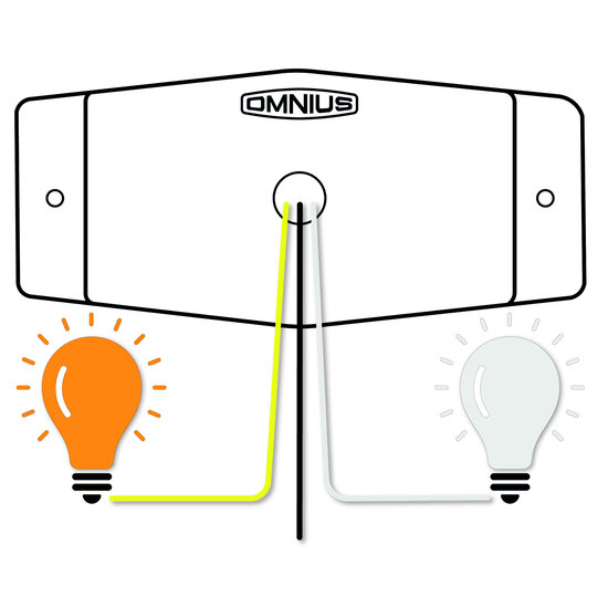 ORANGE / WEISS - LED DOPPELBRENNER - OMNIUS