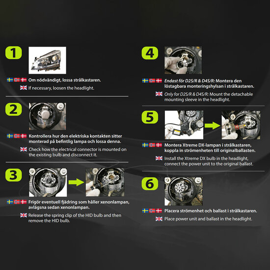 LEDSON XTREME DX LED FOR TRUCK H11 INSTRUCTIES