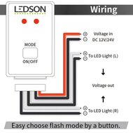 LED-STROBOSKOPSTEUERUNG - 10 LICHTMUSTER